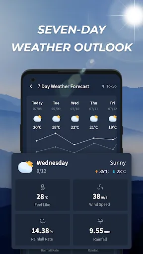 Скриншот 3 — Great Weather