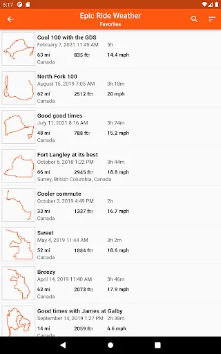 Скриншот 8 — Epic Ride Weather