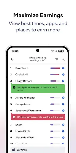 Скриншот 3 — Gridwise: Gig Driver Assistant