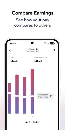 Скриншот 5 — Gridwise: Gig Driver Assistant
