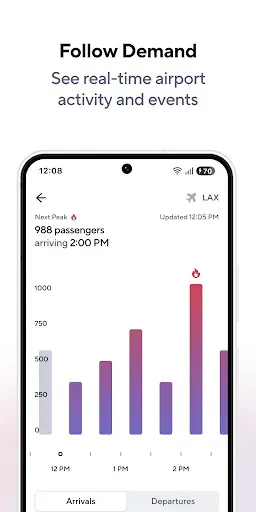 Скриншот 8 — Gridwise: Gig Driver Assistant