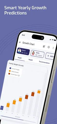 Скриншот 4 — Gritzo Growth Trackr