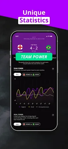 Скриншот 2 — 180Score Football Predictions