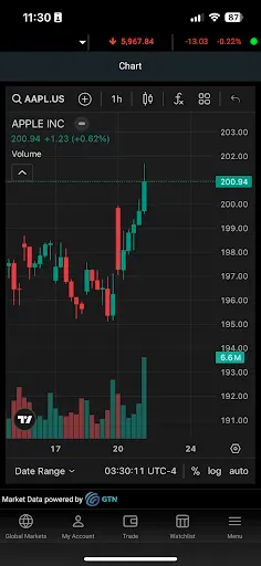 Скриншот 5 — TBC Capital Trader