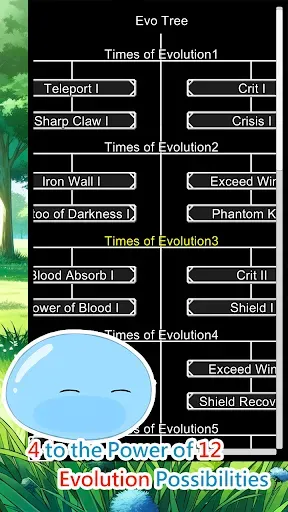 Скриншот 2 — Slime Evolutionary Path 2