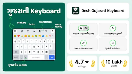 Скриншот 1 — Desh Gujarati Keyboard