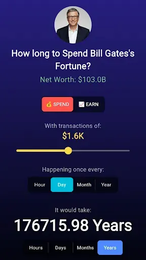 Скриншот 1 — Spend Bill Gates Money