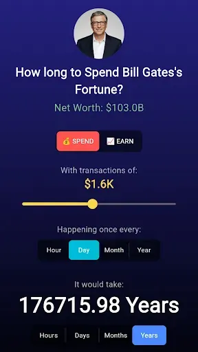 Скриншот 6 — Spend Bill Gates Money