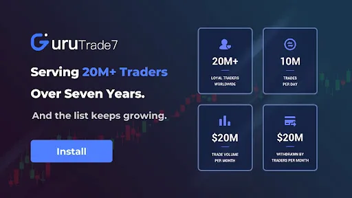 Скриншот 6 — Guru Trade7-Serving 7 Years