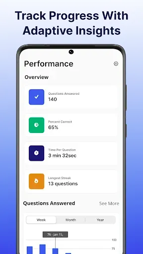 Скриншот 6 — Dearborn Real Estate Exam Prep