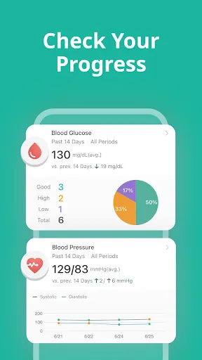 Скриншот 4 — Health2Sync - Diabetes Tracker