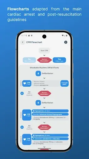 Скриншот 4 — Code Blue - CPR & ACLS Timer