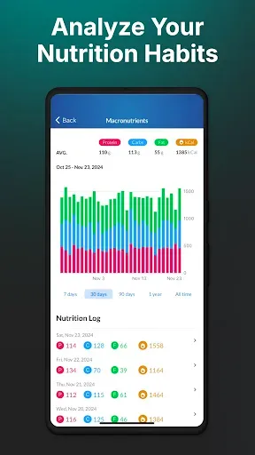 Скриншот 5 — MacrosFirst - Macro Tracker
