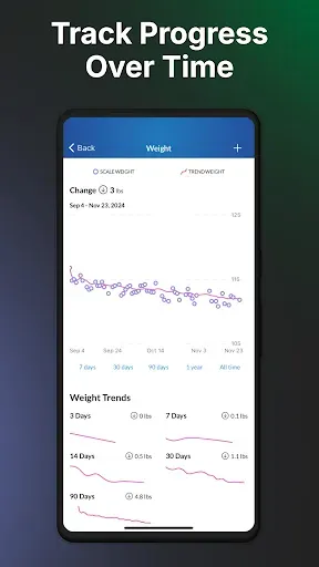 Скриншот 8 — MacrosFirst - Macro Tracker
