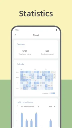 Скриншот 4 — Fun Habit - Habit Tracker