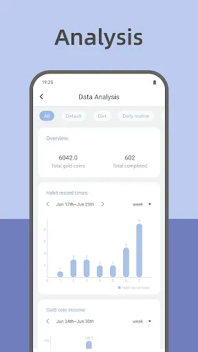 Скриншот 5 — Fun Habit - Habit Tracker