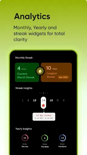 Скриншот 4 — Rise: Habit List