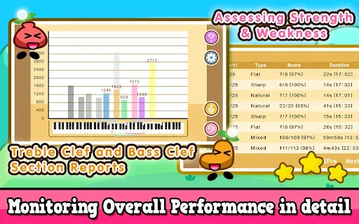 Скриншот 5 — 5-Finger Piano Trainer