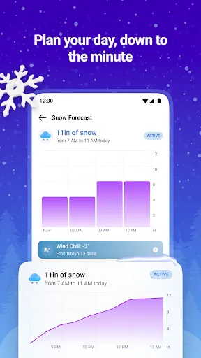 Скриншот 2 — 1Weather: Forecast & Radar