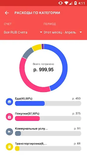 Скриншот 1 — Expense IQ – учет расходов