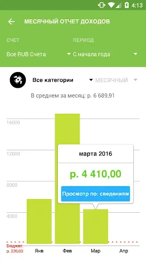 Скриншот 2 — Expense IQ – учет расходов