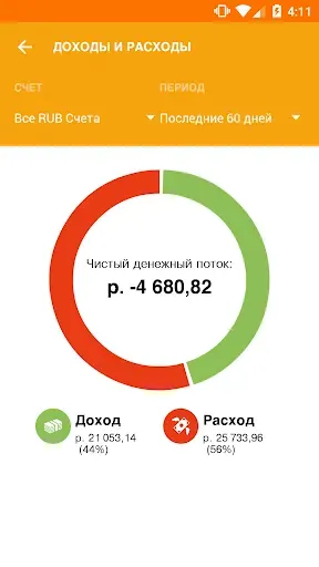 Скриншот 7 — Expense IQ – учет расходов