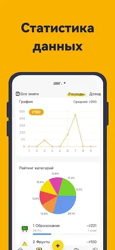 Скриншот 4 — Денежный менеджер：Финансы
