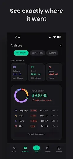 Скриншот 4 — Pocket: Expense Tracker