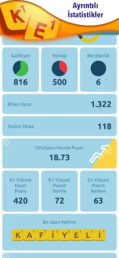 Скриншот 6 — Kelimelik