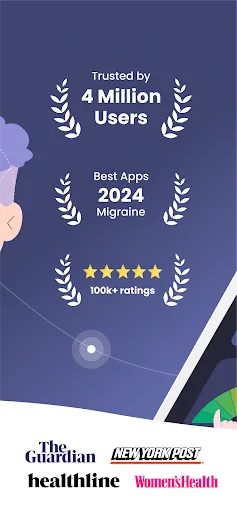 Скриншот 2 — Migraine Buddy: Track Headache