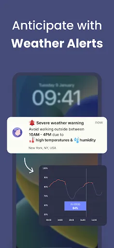 Скриншот 7 — Migraine Buddy: Track Headache