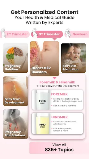 Скриншот 7 — Healofy Pregnancy & Parenting