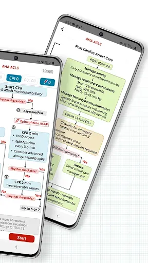 Скриншот 3 — AHA ACLS