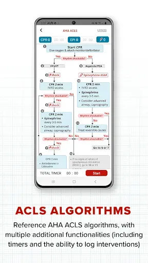 Скриншот 4 — AHA ACLS