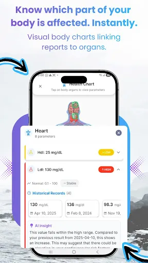 Скриншот 1 — Health-e ABHA PHR Health Lockr