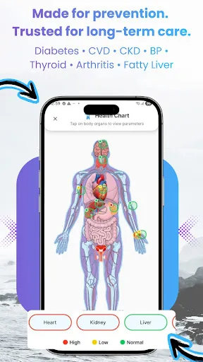 Скриншот 8 — Health-e ABHA PHR Health Lockr