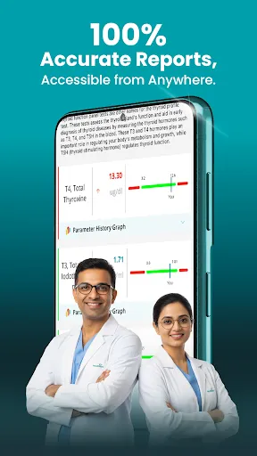 Скриншот 5 — Healthians -Full Body Checkup
