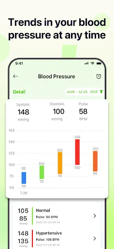 Скриншот 3 — PulseSense – Health Tracker
