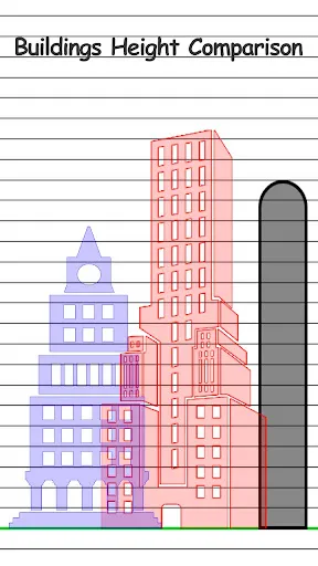 Скриншот 2 — Height Measurement App
