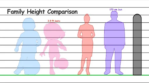 Скриншот 5 — Height Measurement App