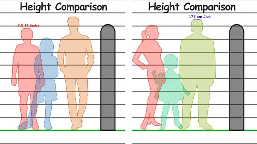 Скриншот 7 — Height Measurement App