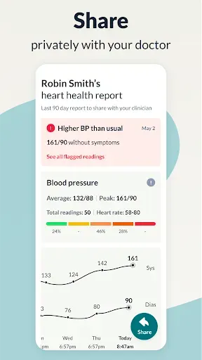 Скриншот 6 — Hello Heart • For heart health
