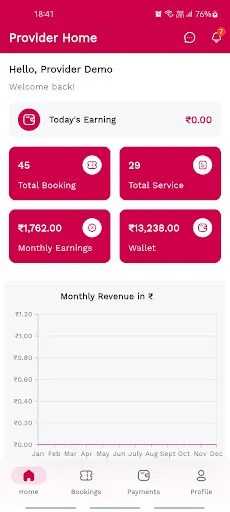 Скриншот 2 — Hello Mam Partner Beauty App