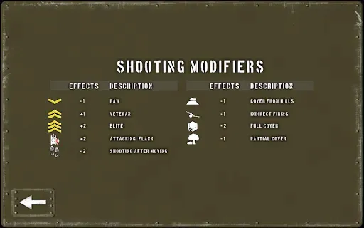 Скриншот 2 — Tank Battle: Normandy