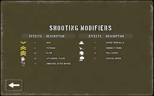 Скриншот 6 — Tank Battle: Normandy