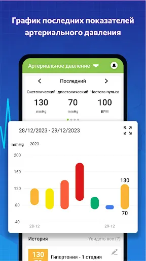 Скриншот 3 — Кровяное давление