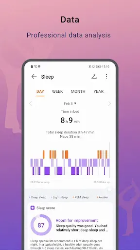 Скриншот 4 — HONOR Health