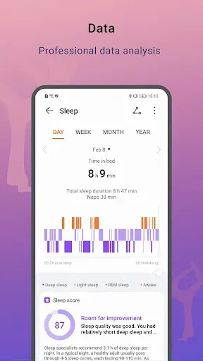Скриншот 8 — HONOR Health