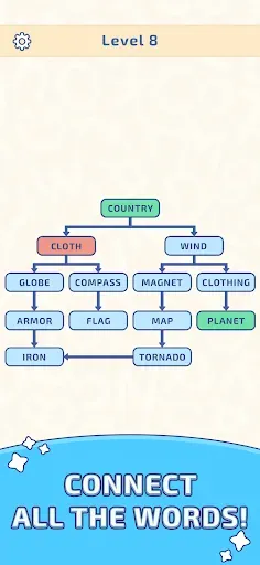 Скриншот 4 — Association Chains - Word Game