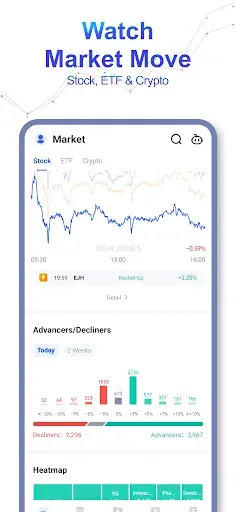 Скриншот 4 — Stock Screener - скринер акции